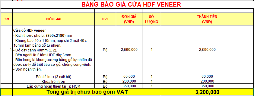 Bảng giá cửa gỗ công nghiệp HDF veneer