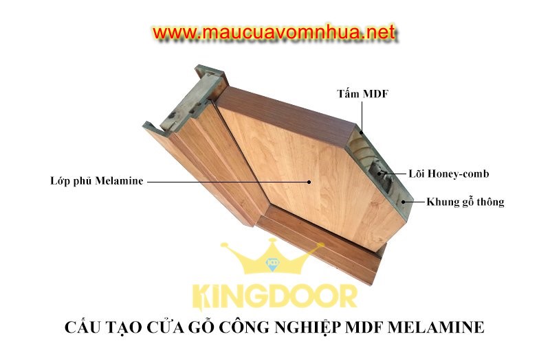 Cấu tạo cửa gỗ công nghiệp MDF melamine