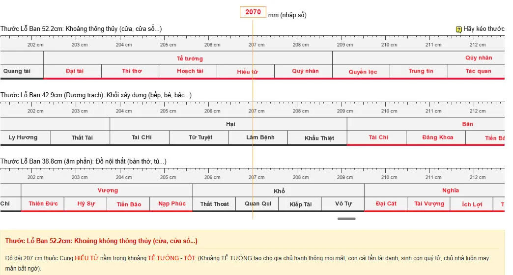 Kích thước lỗ ban đẹp cửa nhựa composite cho nhà vệ sinh