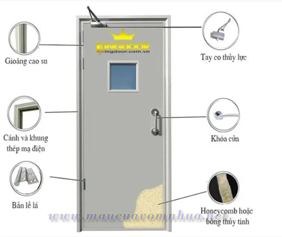 Cấu tạo cửa thép chống cháy