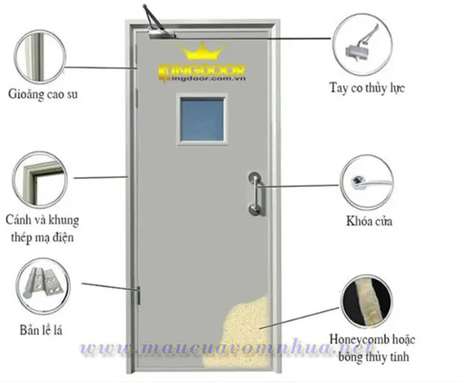Cấu tạo cửa thép chống cháy tại Diên Khánh