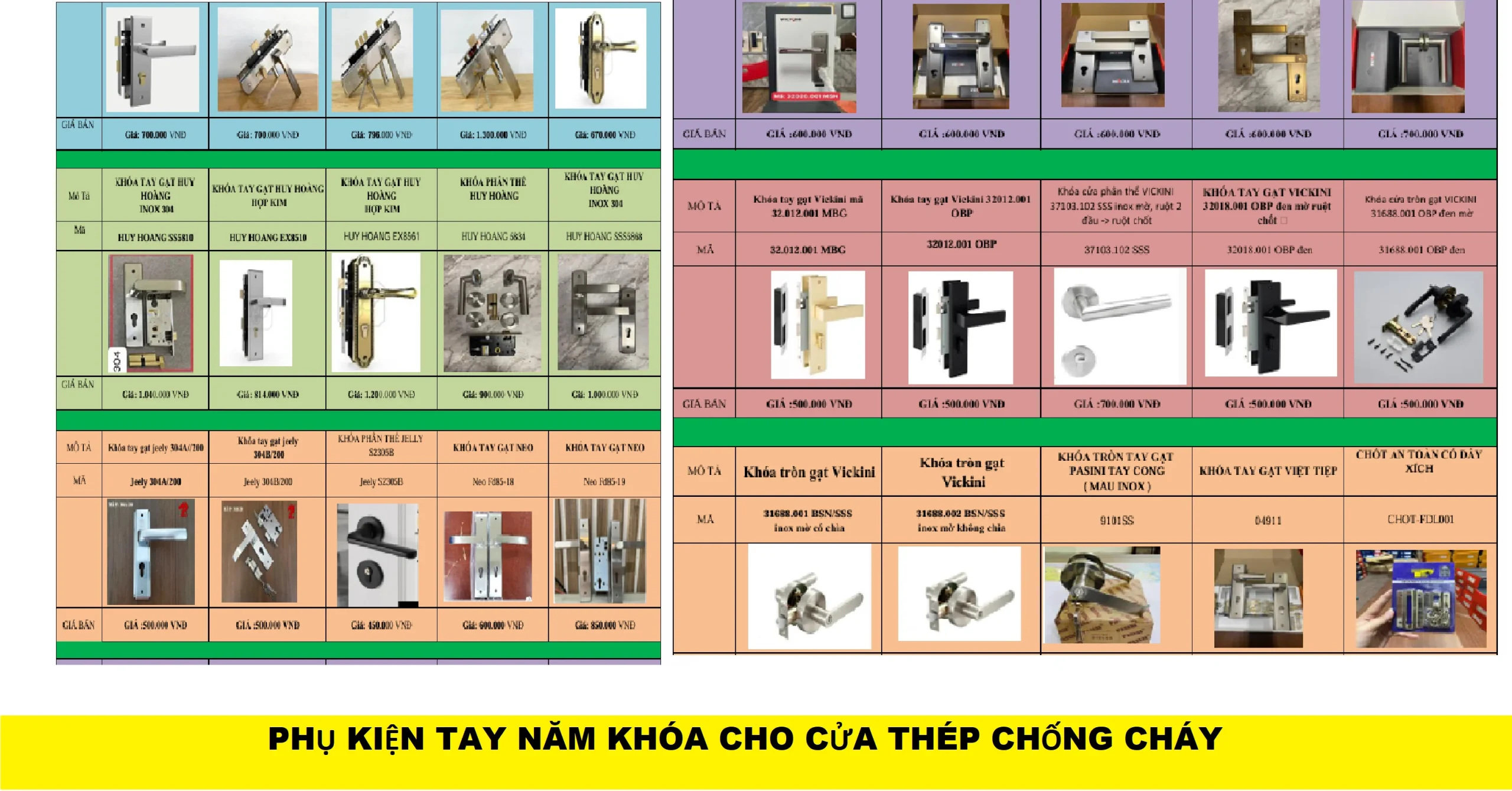 Phụ kiện tay nắm khóa cho cửa thép chống cháy